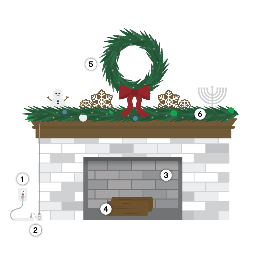 A white brick fireplace decorated with a green garland, wreath, and red bow. Snowflake cutouts, a menorah, and ornaments adorn the mantel. An electrical outlet with a plug is visible on the left side.